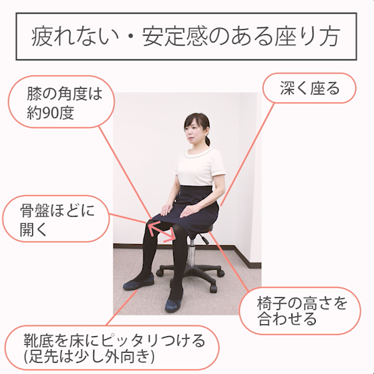 苦手をなくそうSRP 基礎編 04. スケーラーを持つ前にチェック！