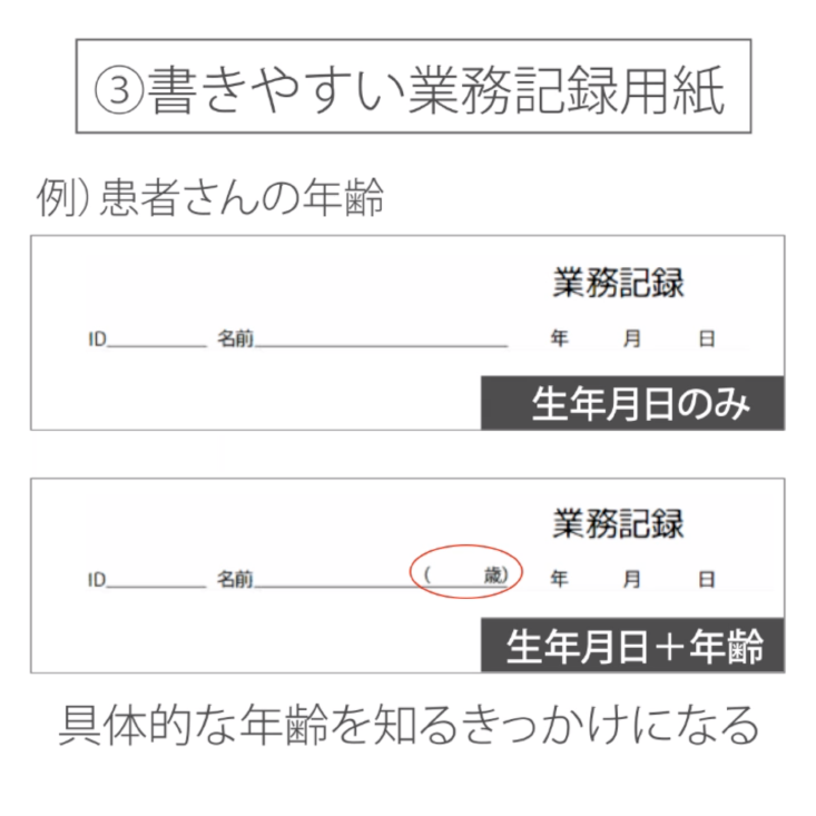 01.業務記録の基礎知識